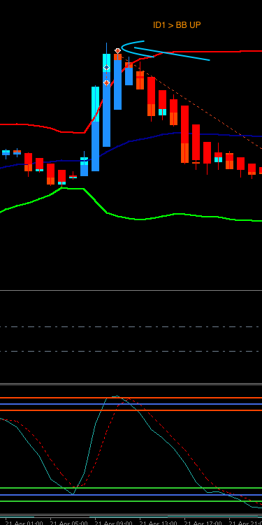 Sell Trade.png