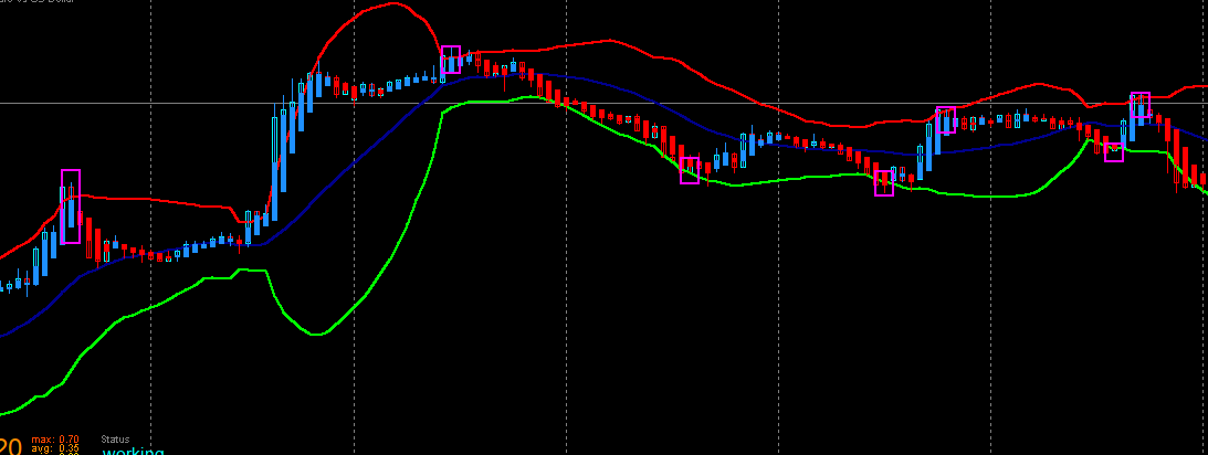 inversion candle.png