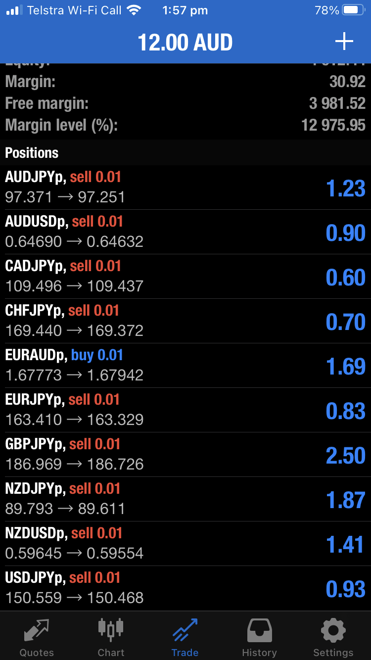 Falcon-trades-17-11-23.PNG
