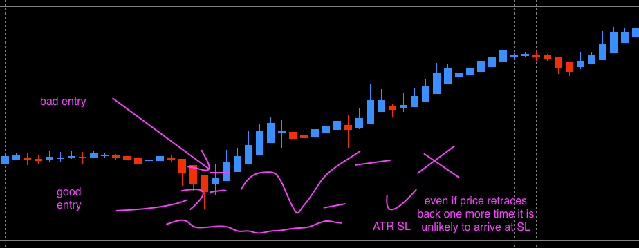 ATr Retrace.png