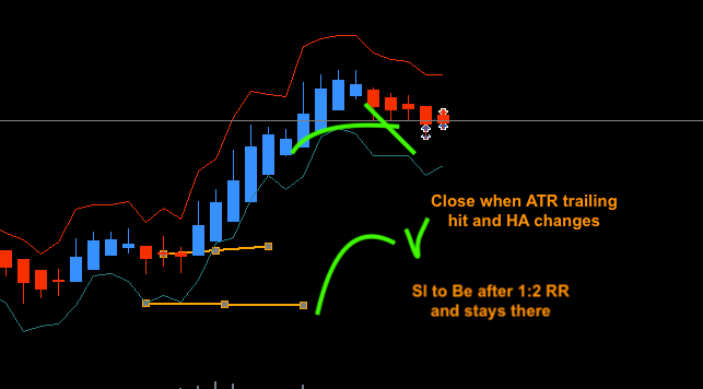 ATR trailing.png