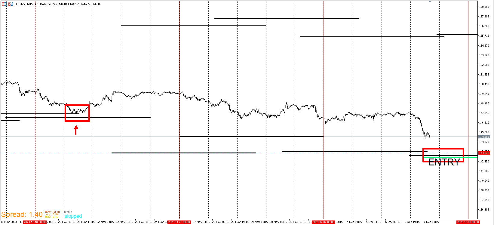 USDJPY_WALL.png