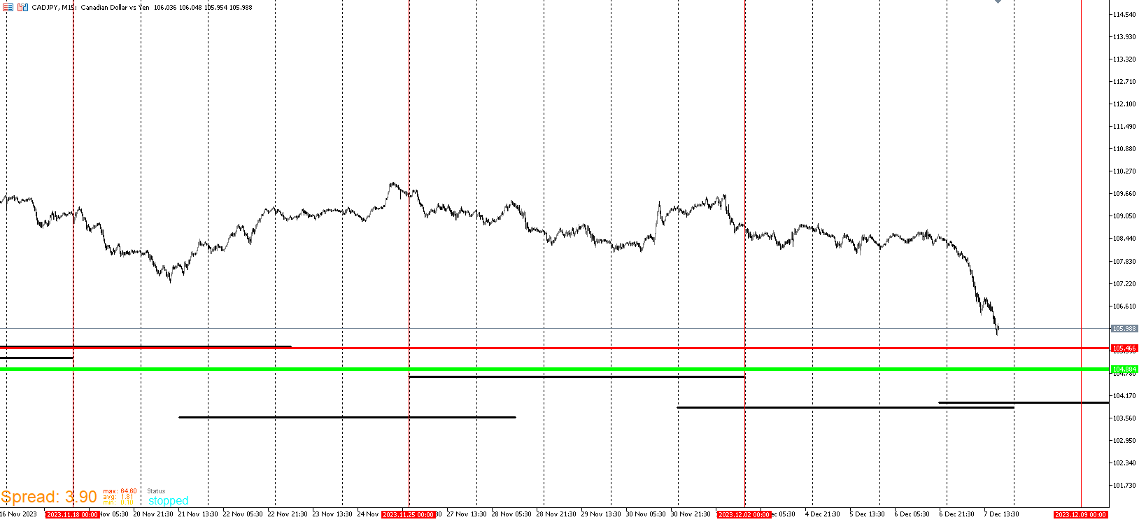 CADJPY_WALL.png