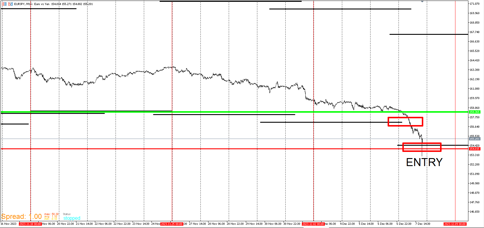 EURJPY_ENTRY.png