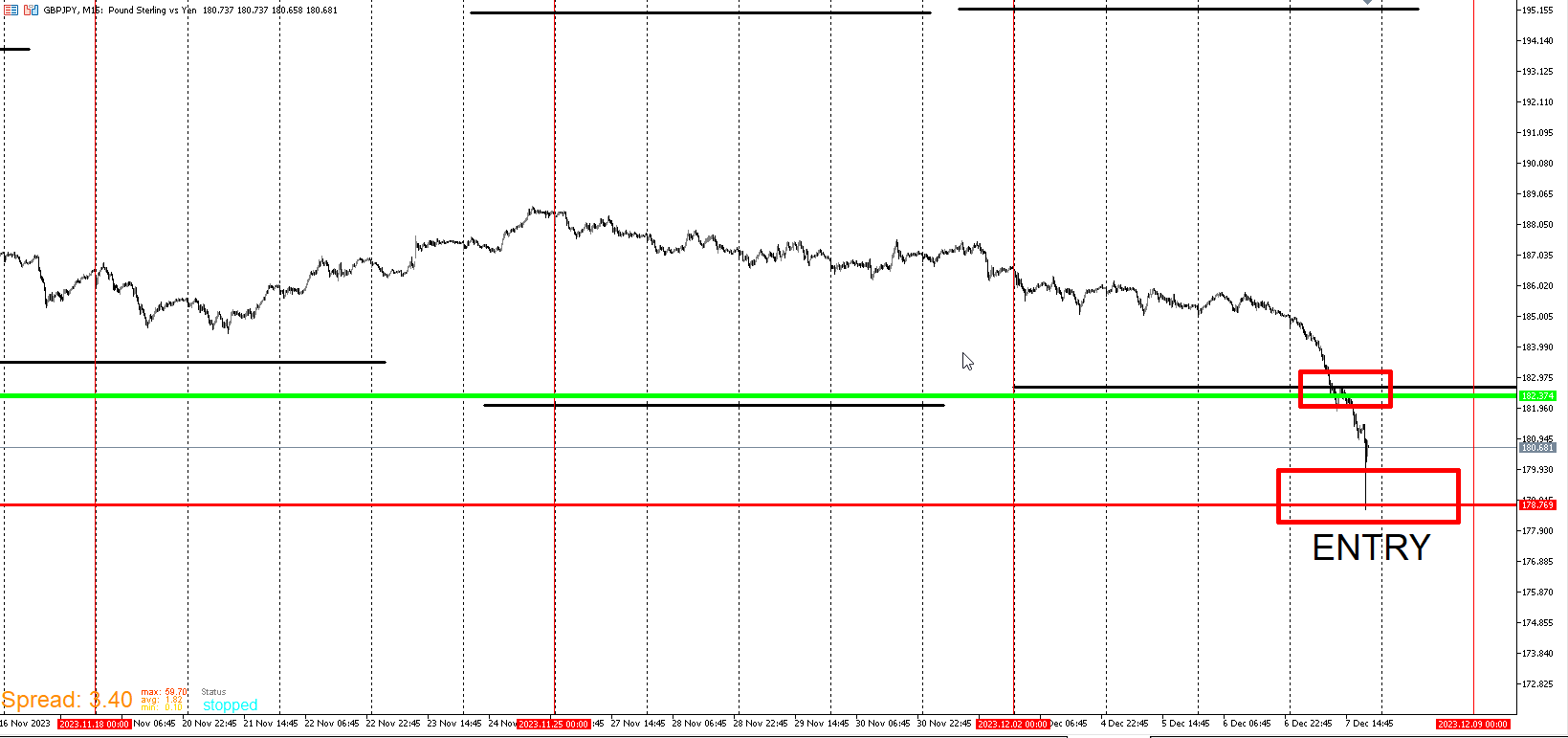 GBPJPY_ENTRY.png