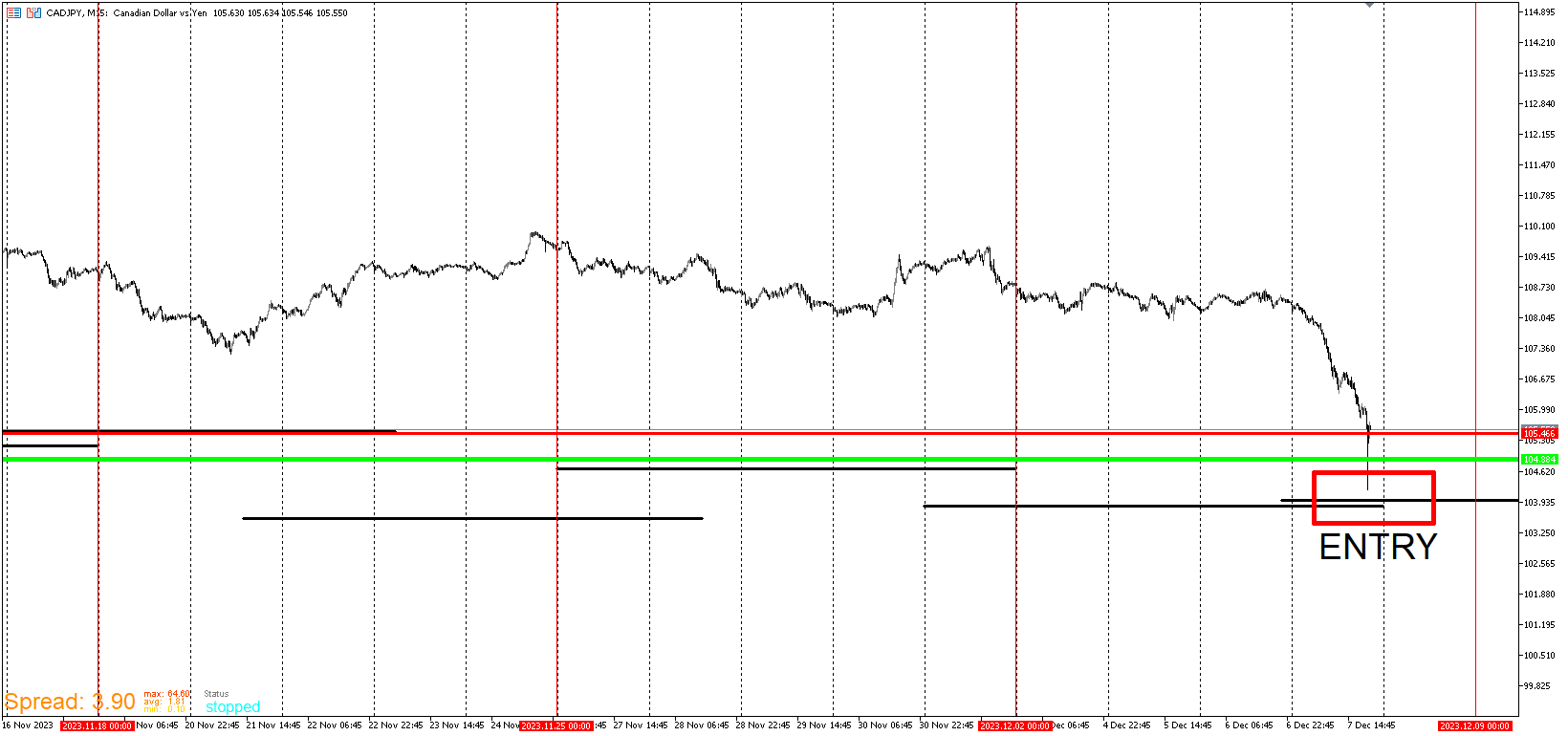 CADJPY_ENTRY.png