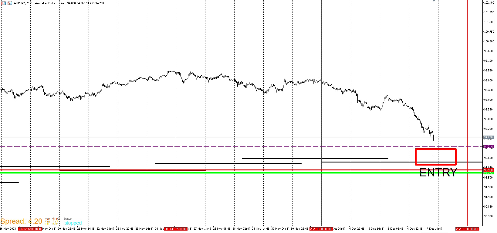 AUDJPY_ENTRY.png