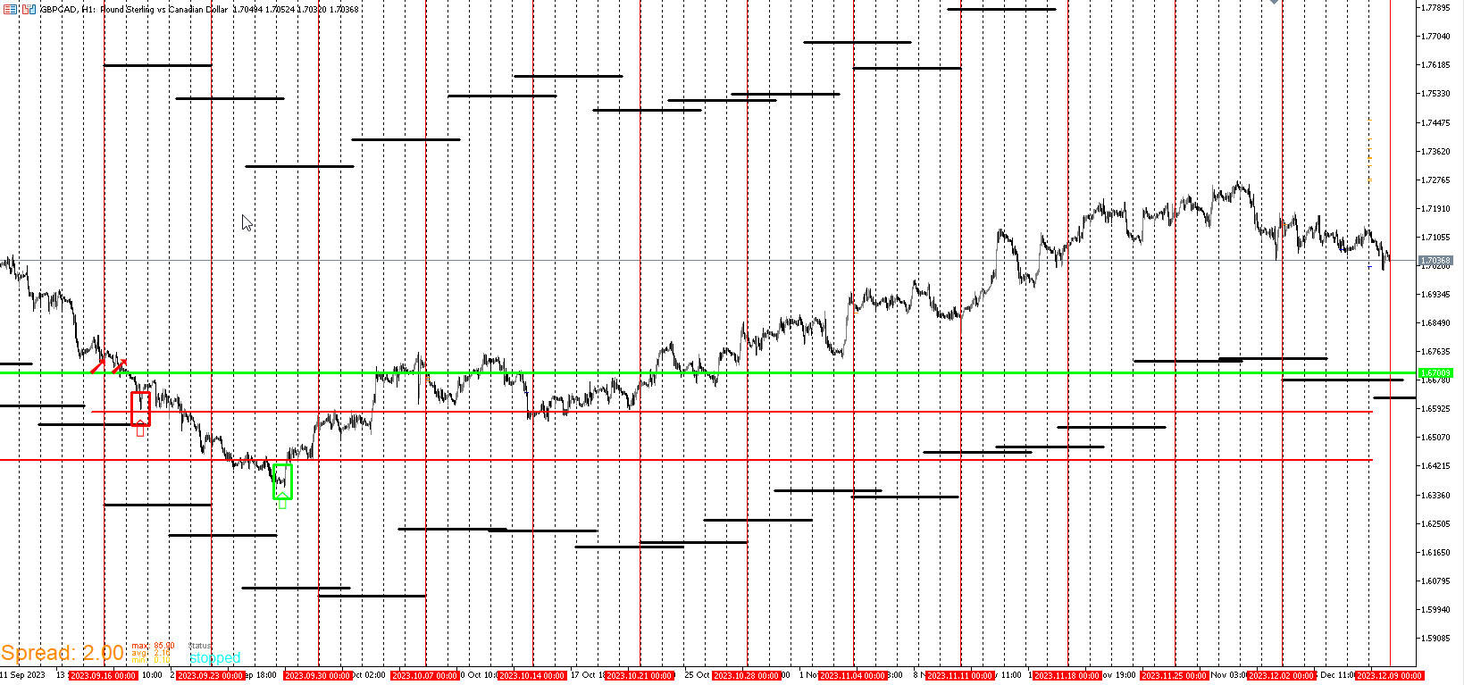 GBPCAD_SCREENSHOT.png