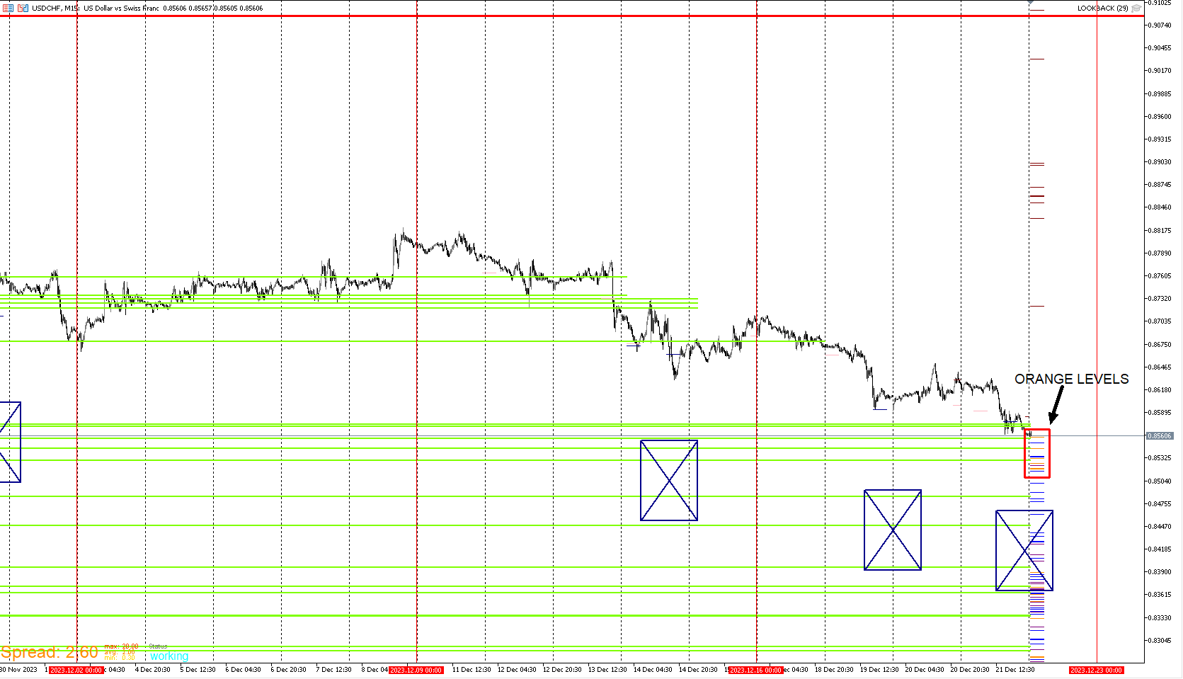 USDCHF_SETUP1.png
