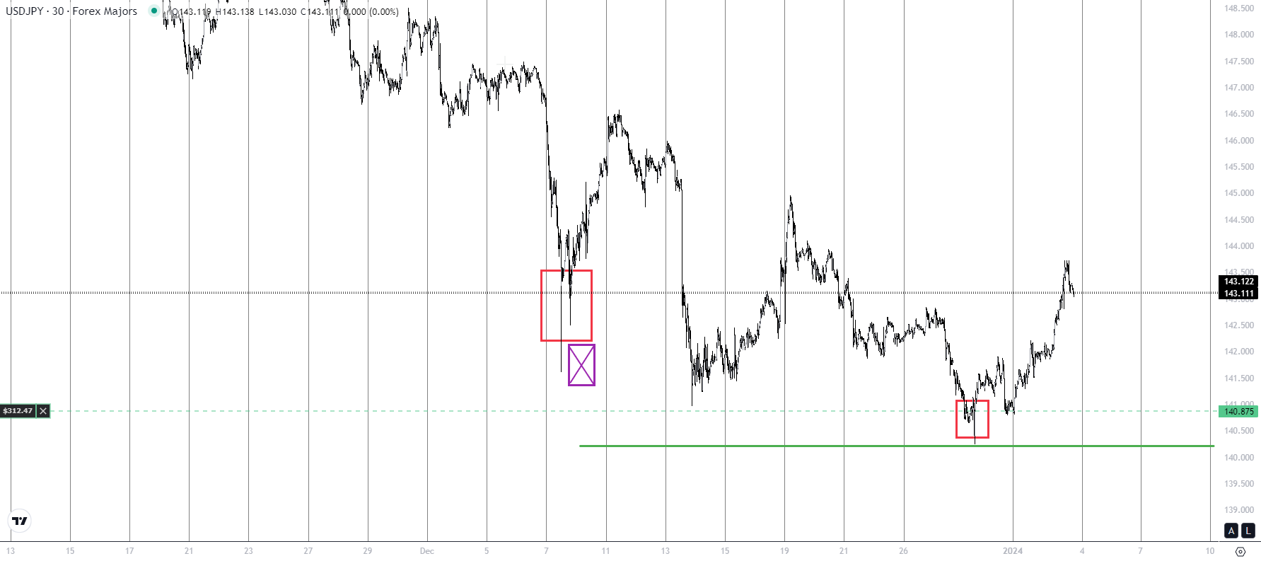 USDJPY_UPDATE3.png