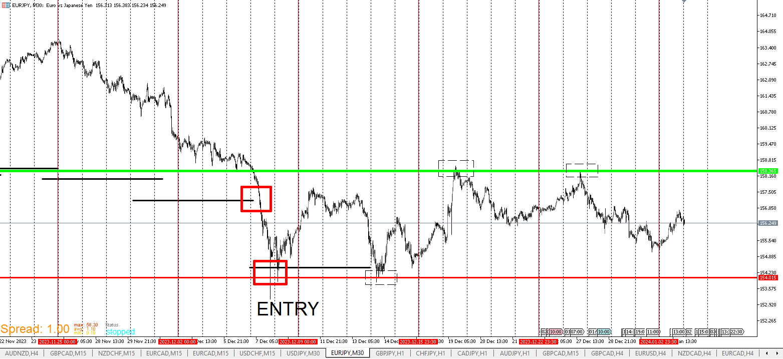 EURJPY_UPDATE.png