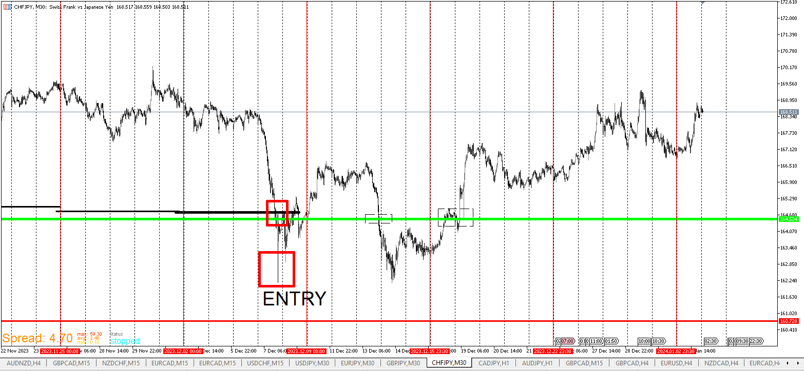 CHFJPY_UPDATE.png
