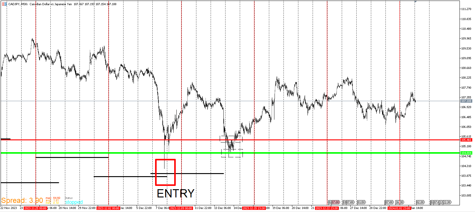 CADJPY_UPDATE.png