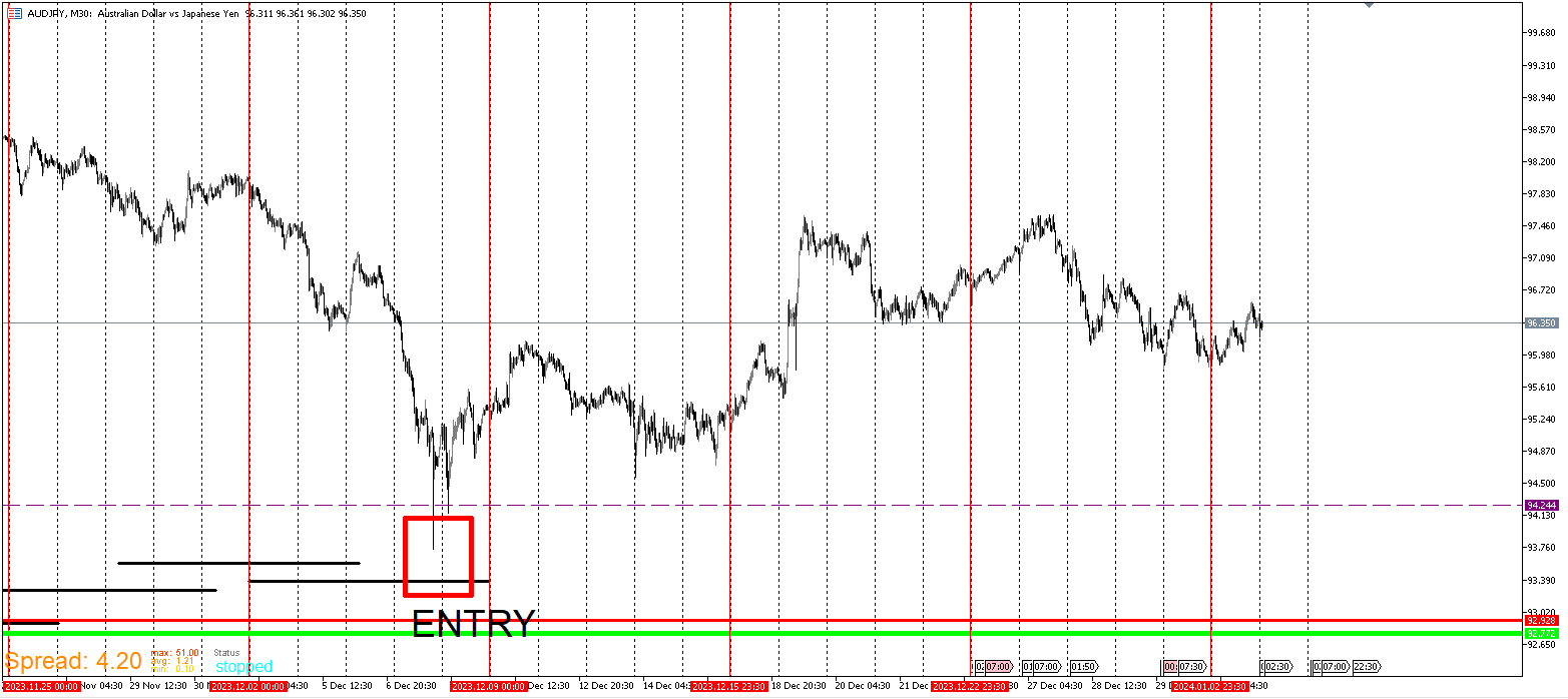 AUDJPY_UPDATE.png