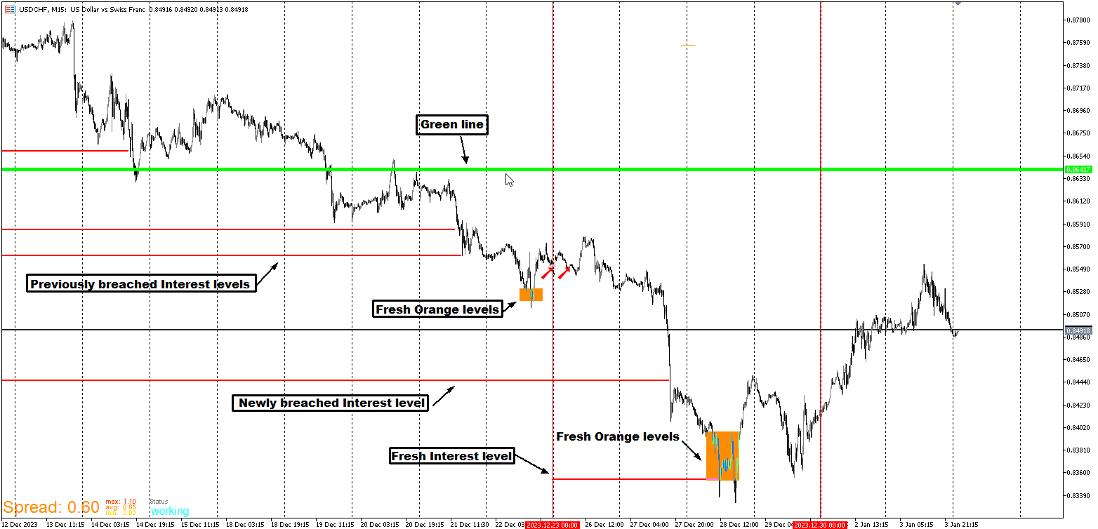 USDCHF_UPDATE.png