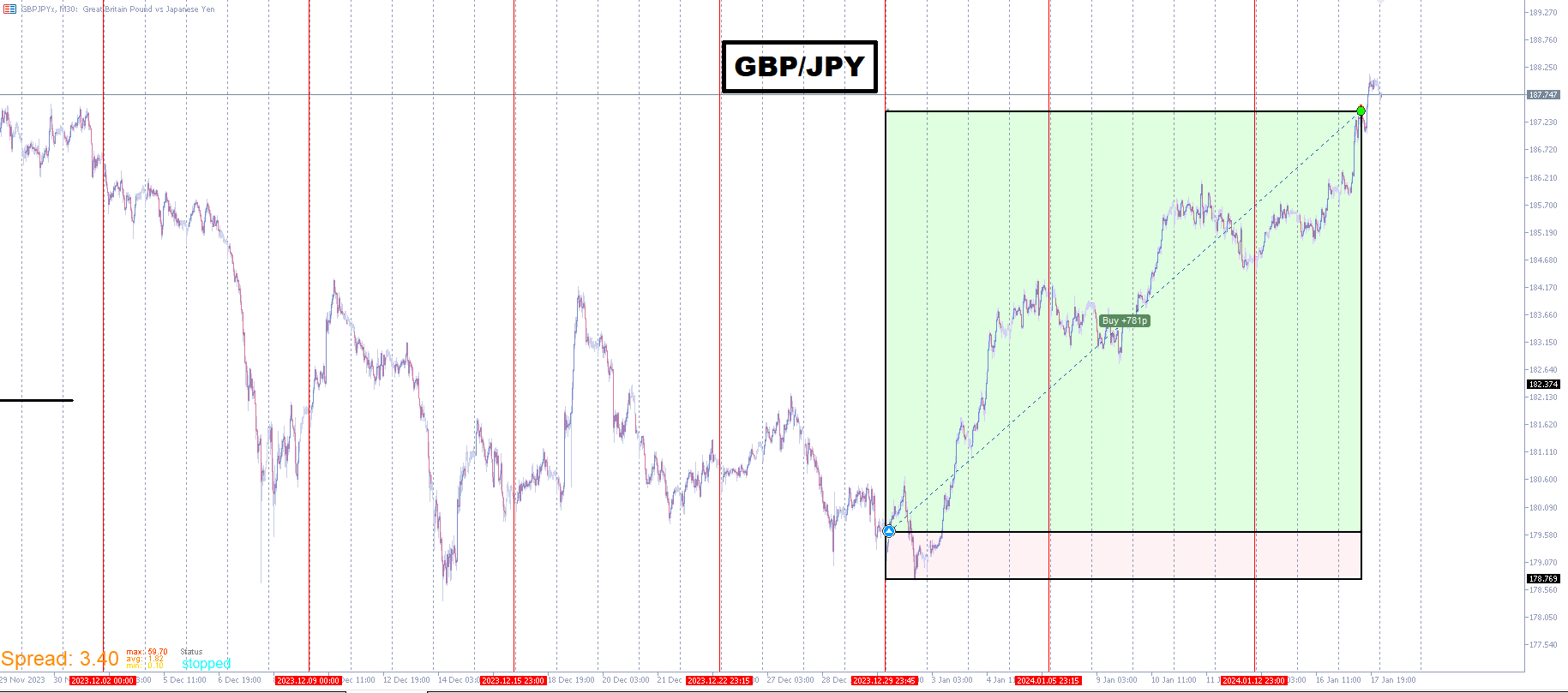 GBPJPY_POSITION.png