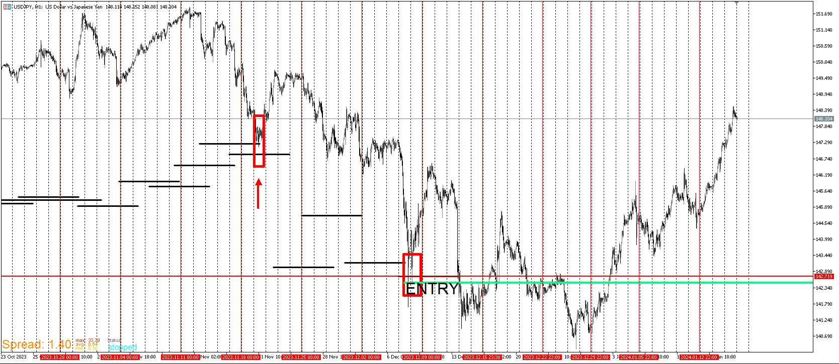 USDJPY_UPDATE.png