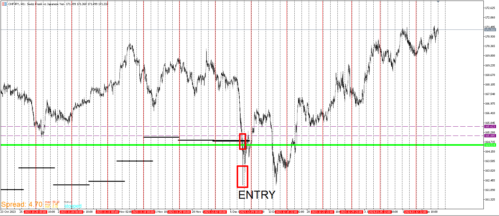 CHFJPY_UPDATE.png