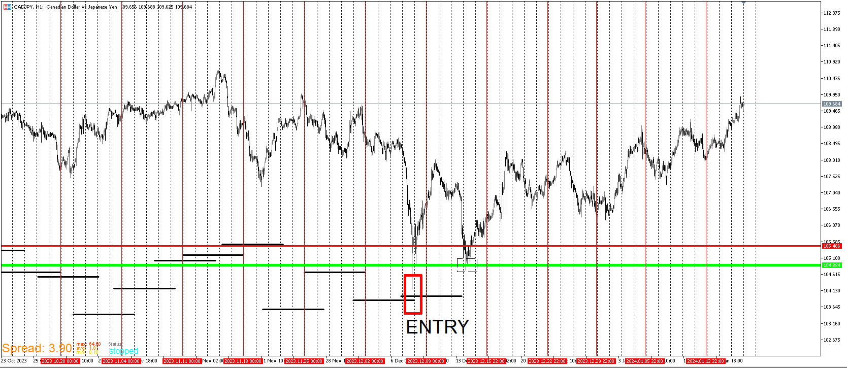 CADJPY_UPDATE.png