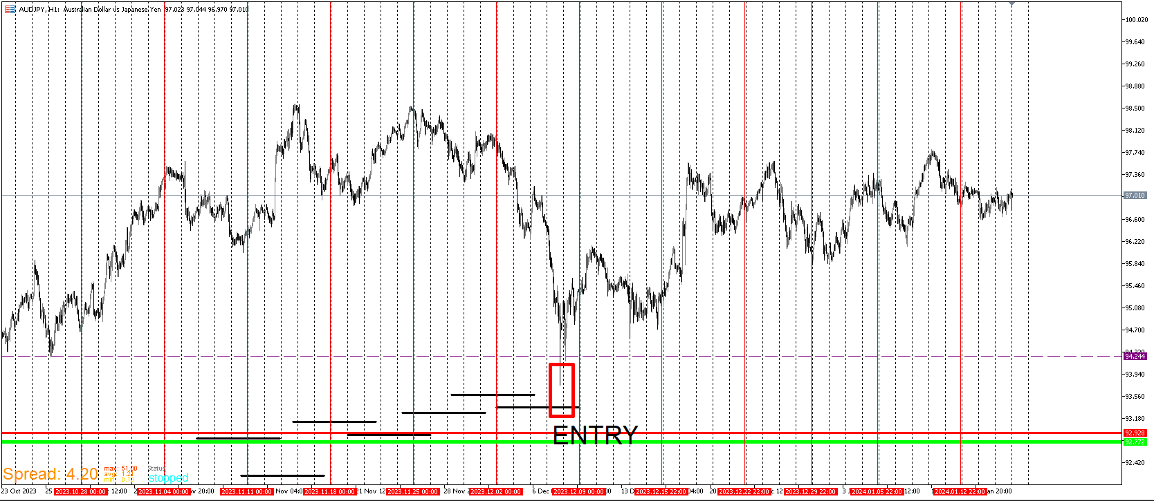 AUDJPY_UPDATE.png