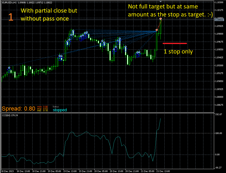 Without pass once MT5.png