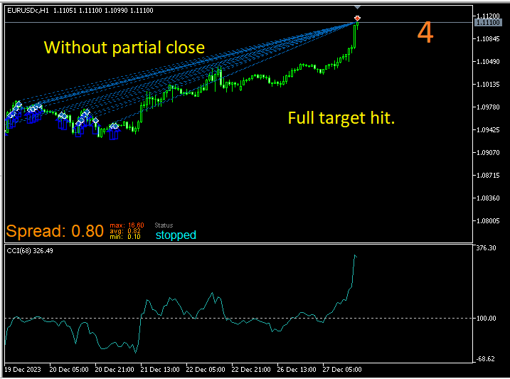 Without Partial Full Target.png