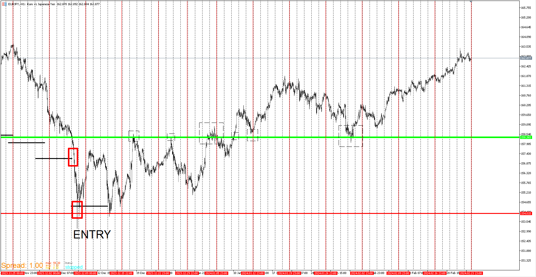 EURJPY.png