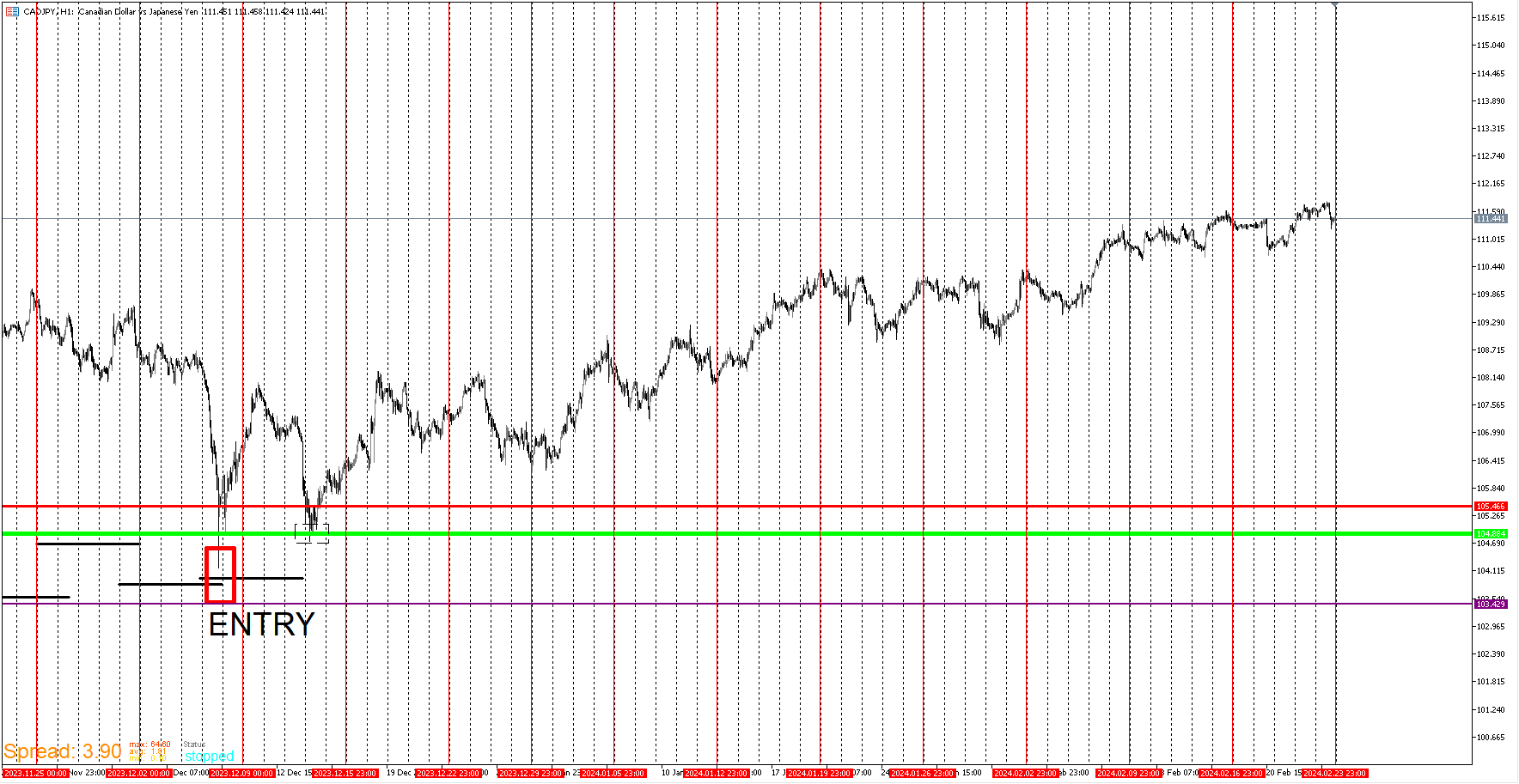 CADJPY.png