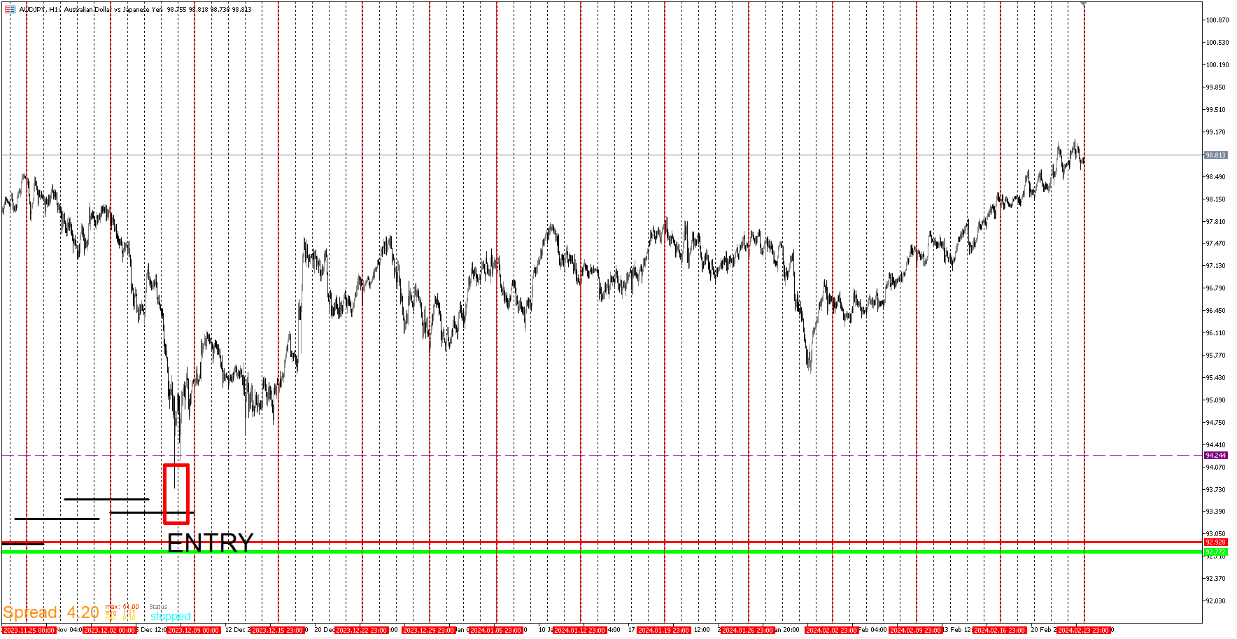 AUDJPY.png