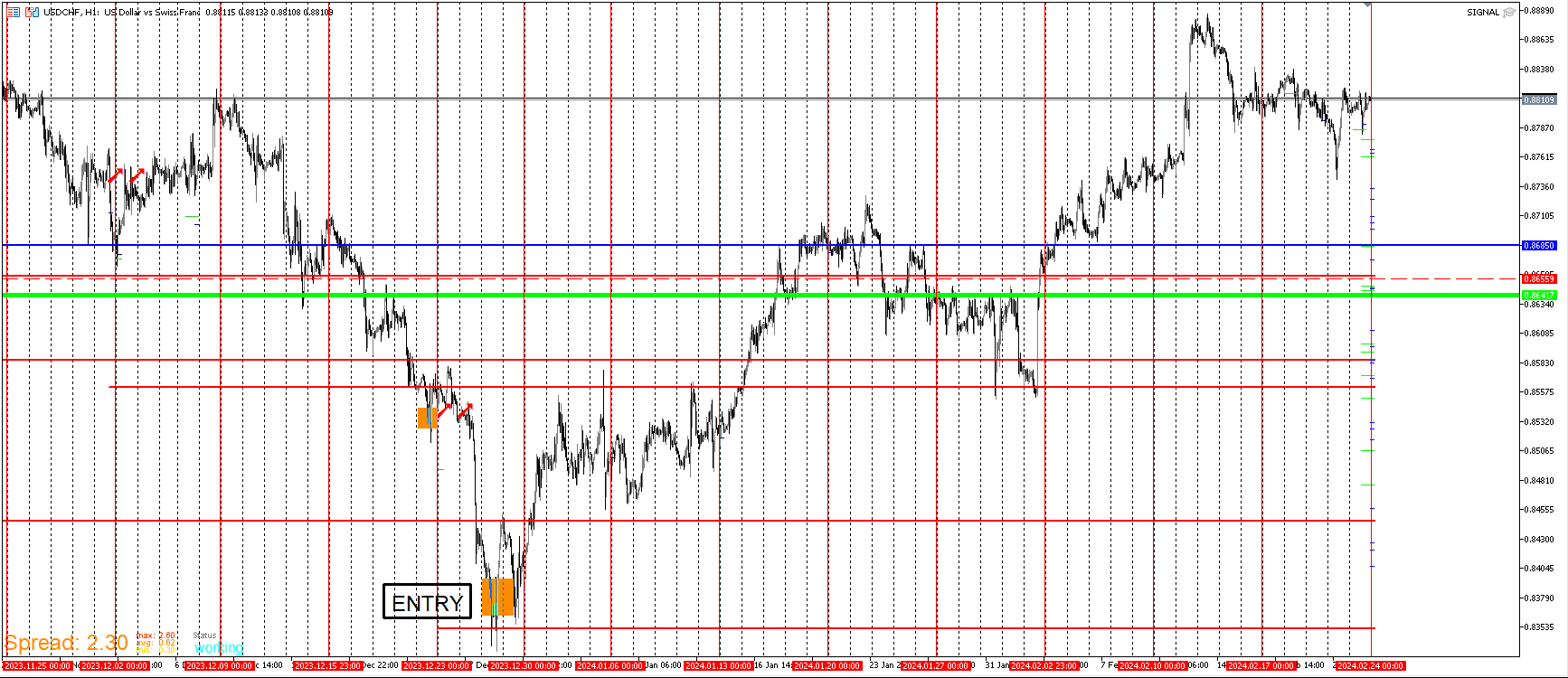 USDCHF.png