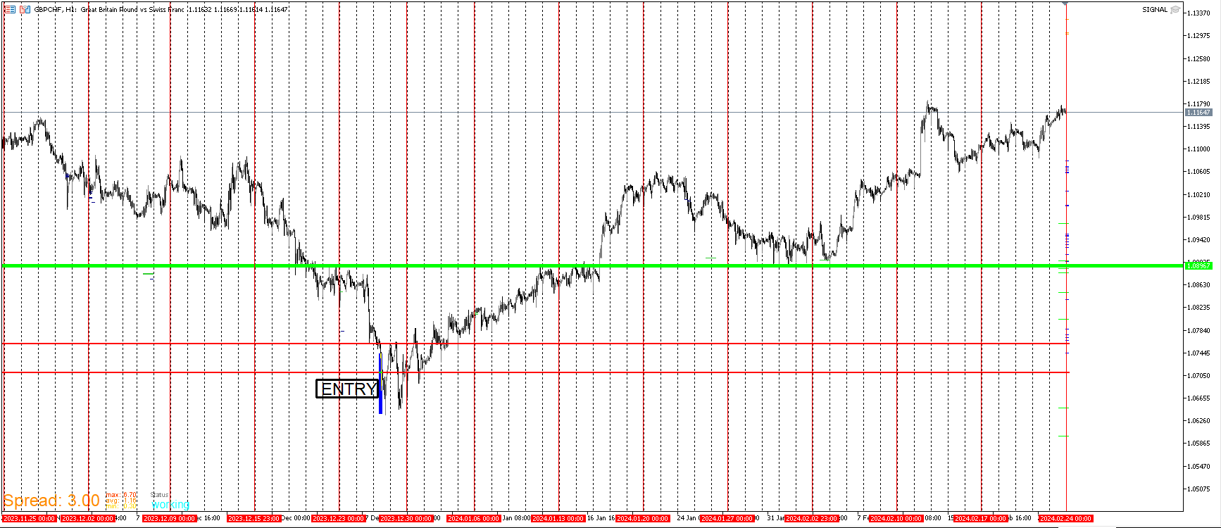 GBPCHF.png