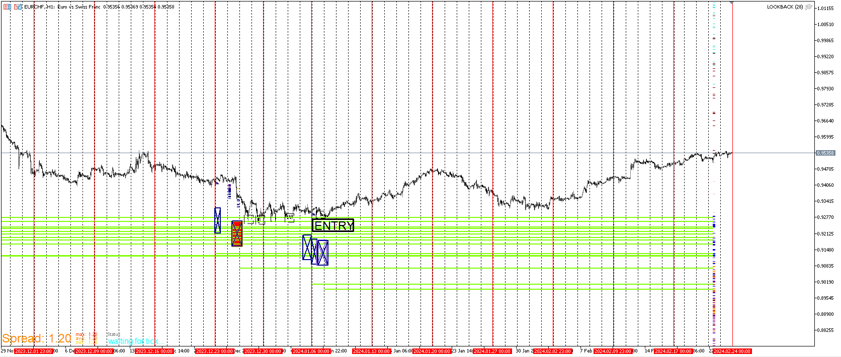 EURCHF.png