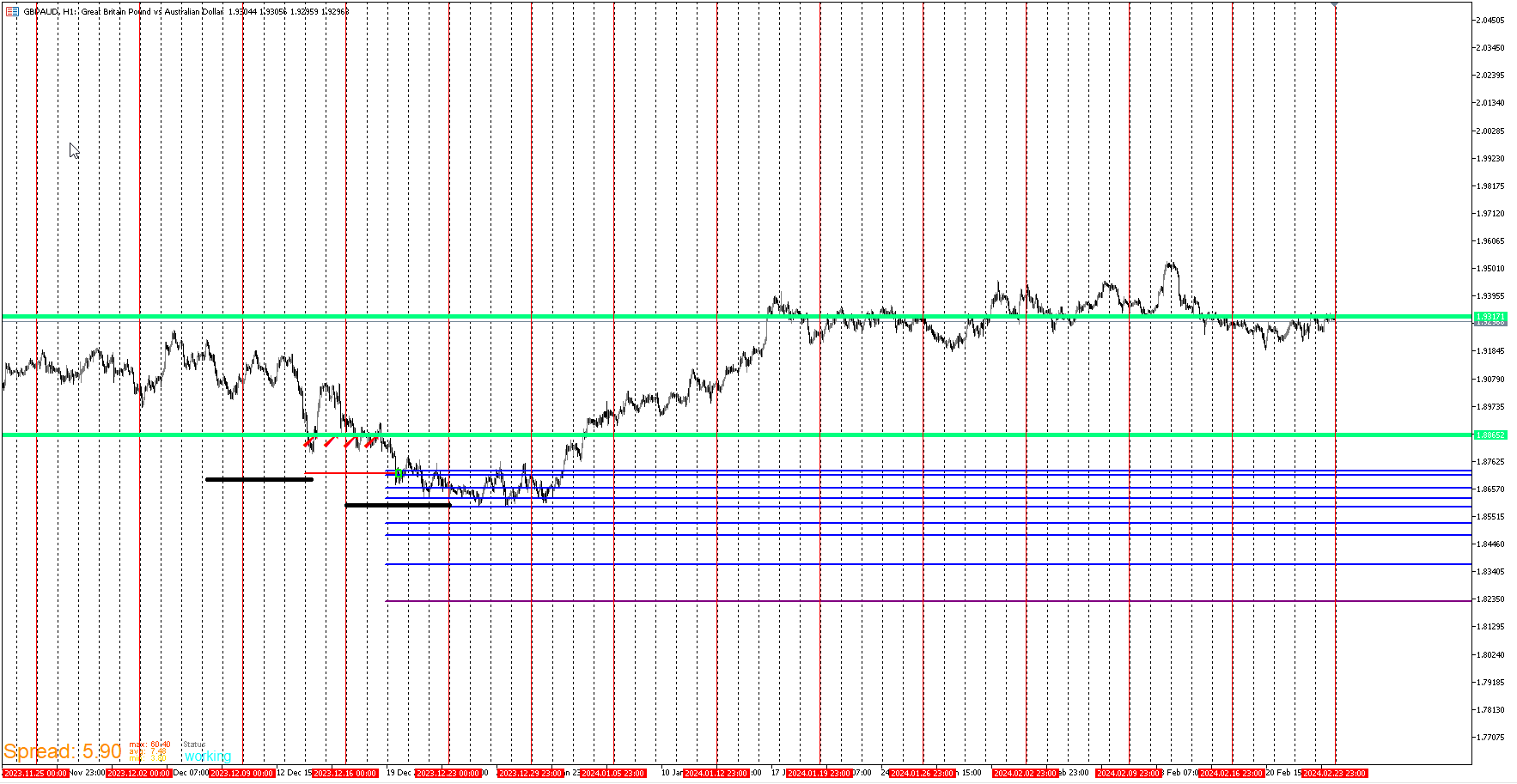 GBPAUD.png