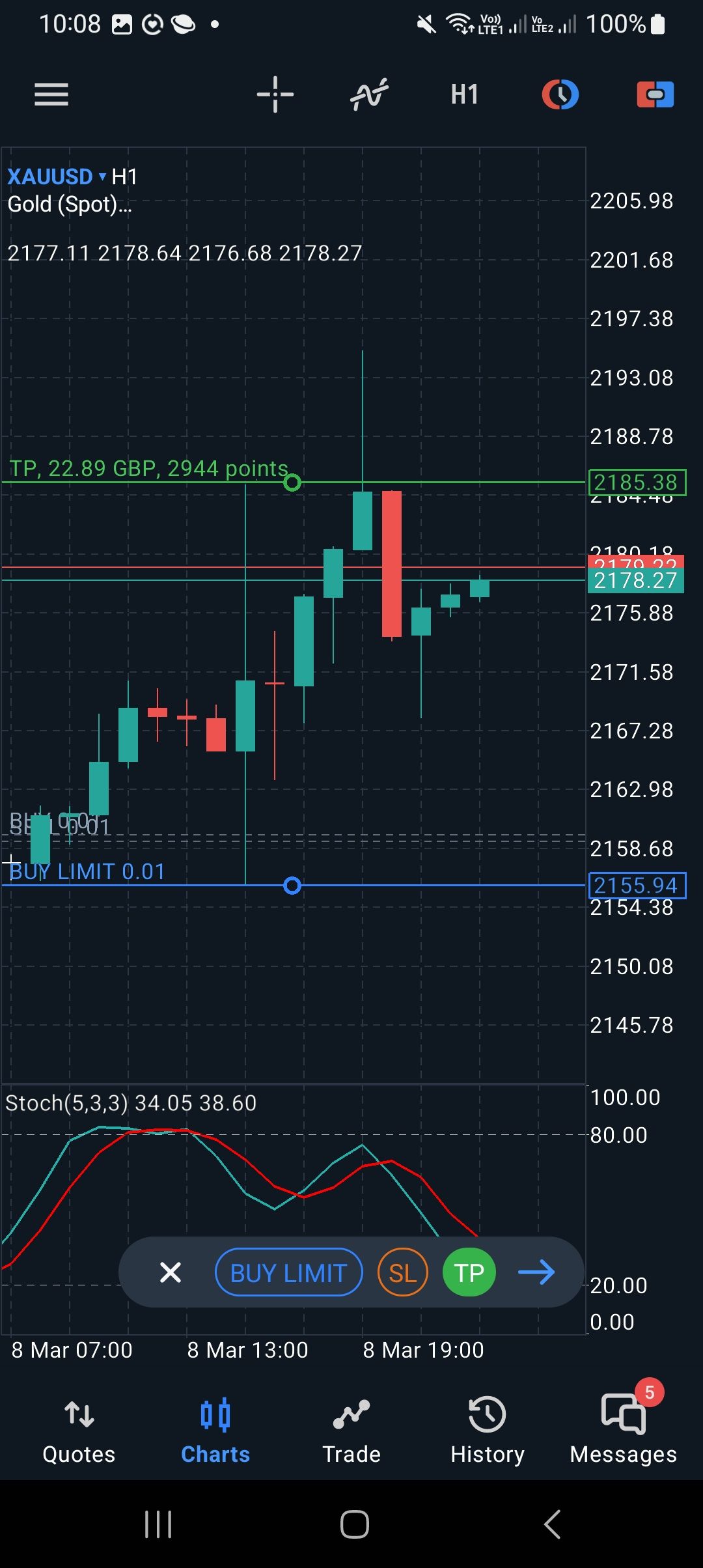 Screenshot_20240310_100821_MetaTrader 5.jpg