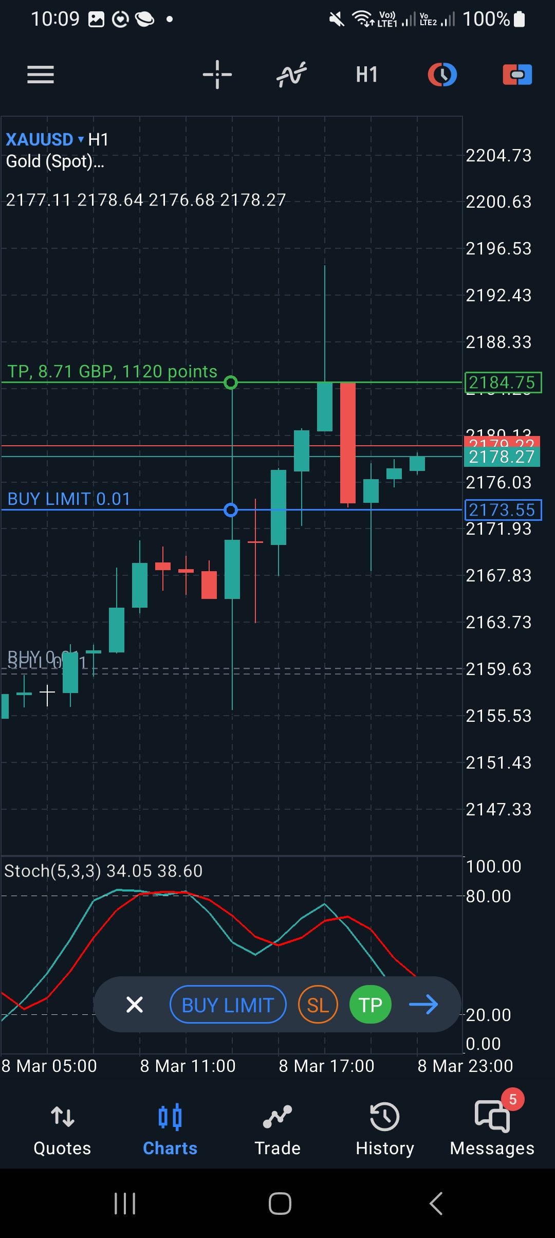 Screenshot_20240310_100919_MetaTrader 5.jpg