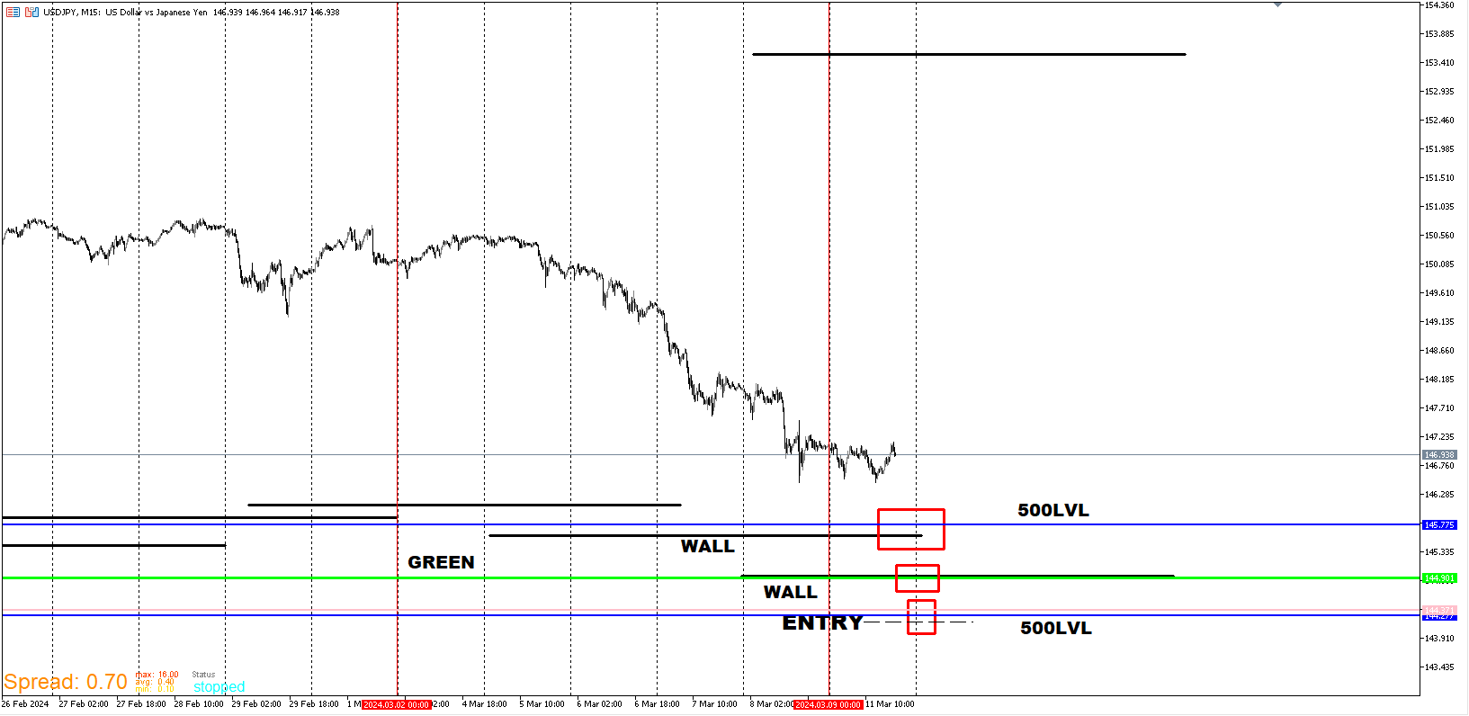 USDJPY_ENTRY2.png