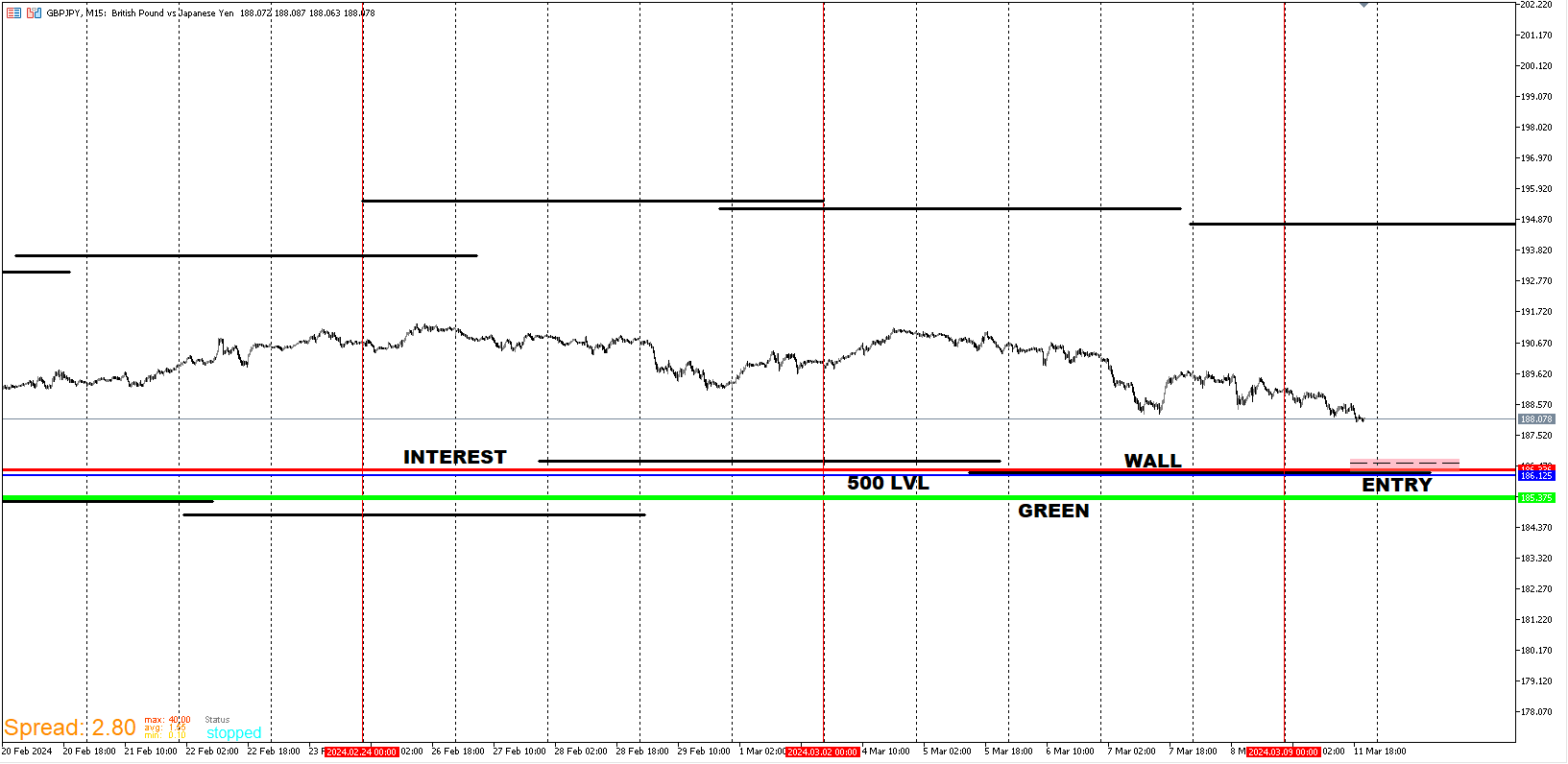 GBPJPY_ENTRY2.png