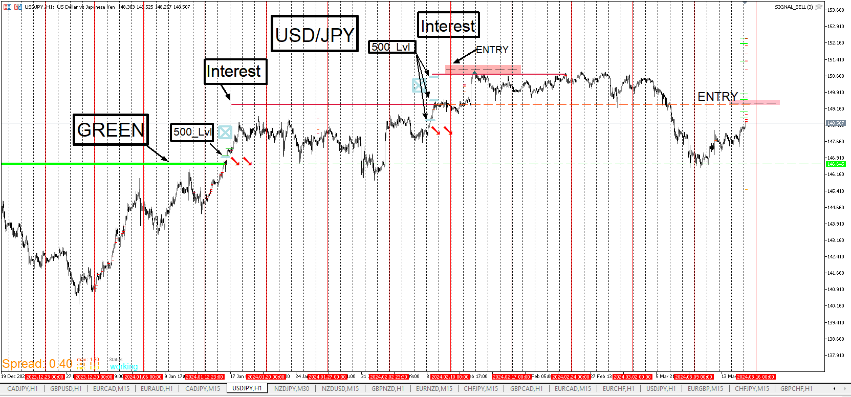 USDJPY_ENTRY2.png