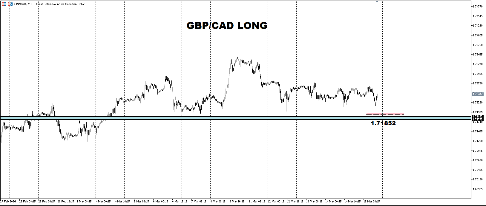 GBPCAD_LONG.png