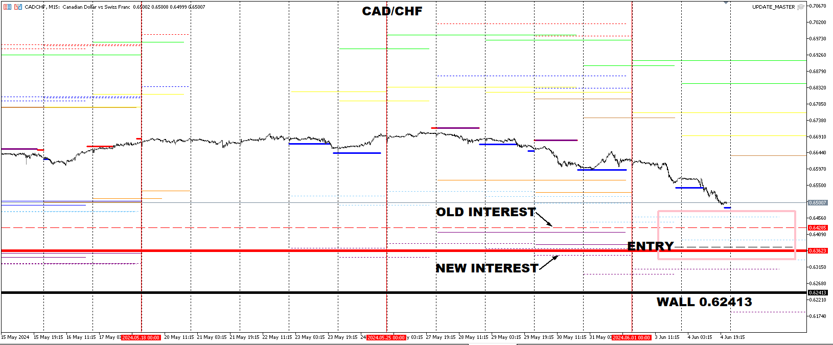 CADCHF_TEMP4.png