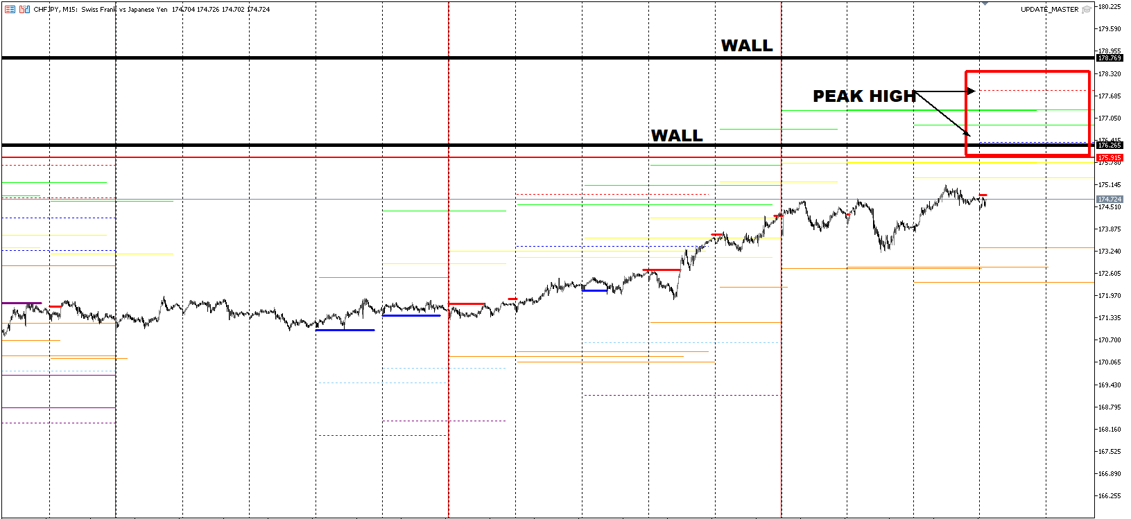 CHFJPY_TEMP4.png