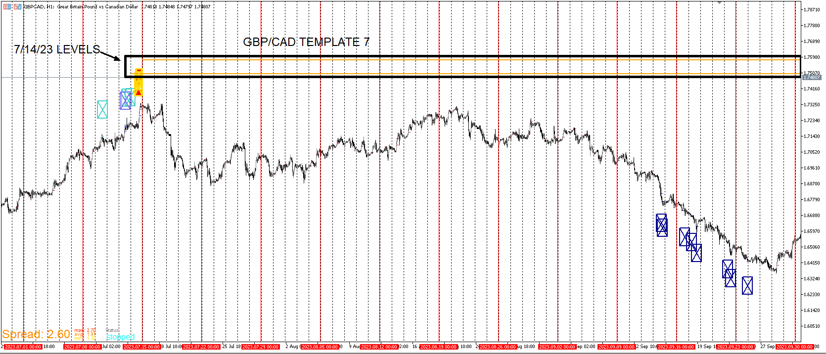 GBPCAD_TEMP7.png