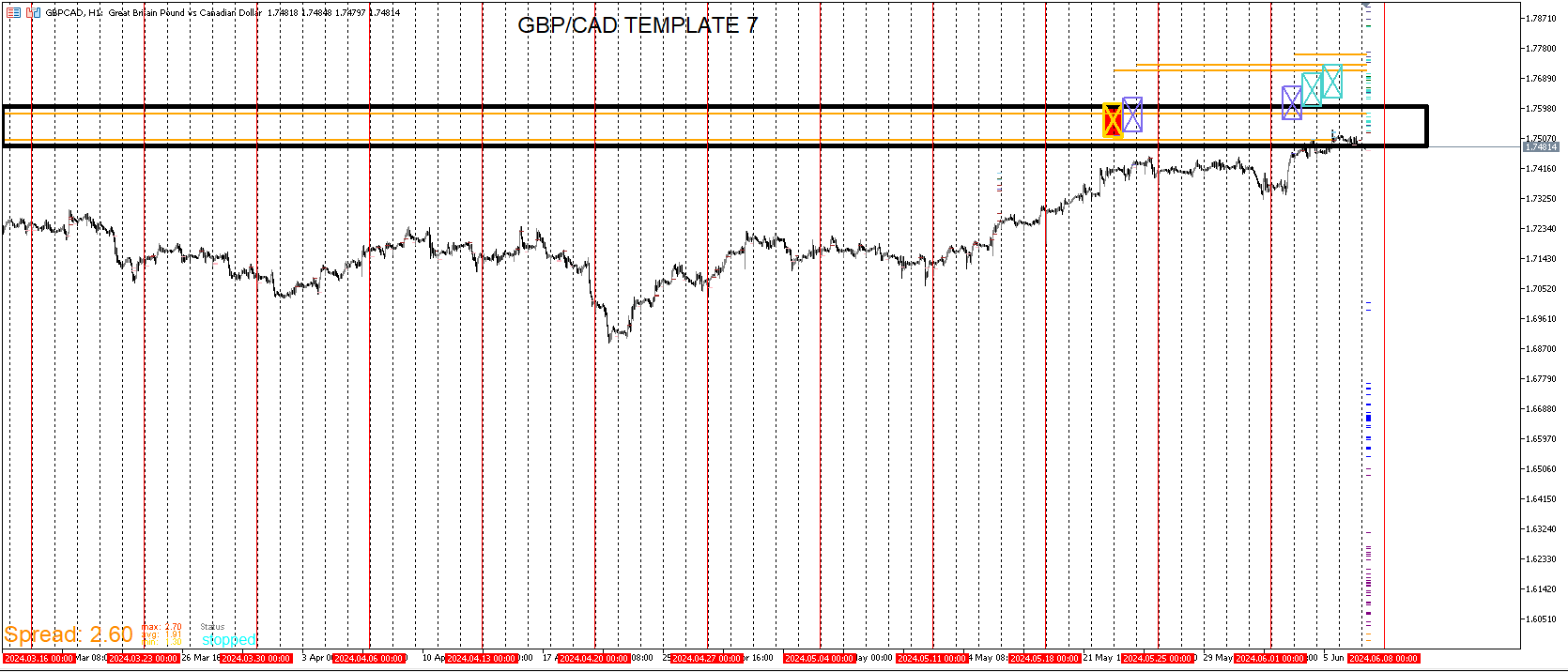 GBPCAD_TEMP7_2.png