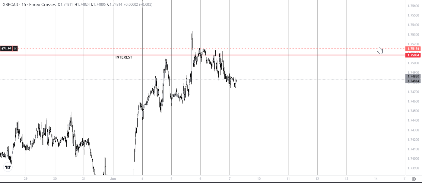 GBPCAD_LIVE.png