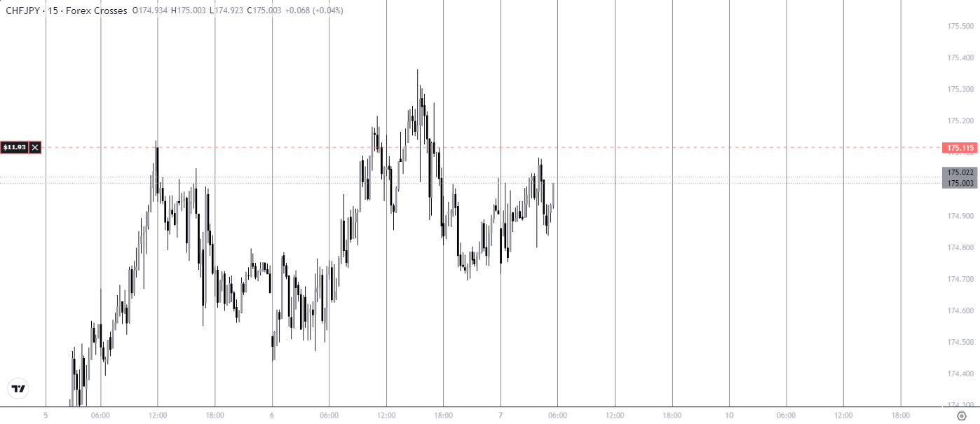 CHFJPY_LIVE.png