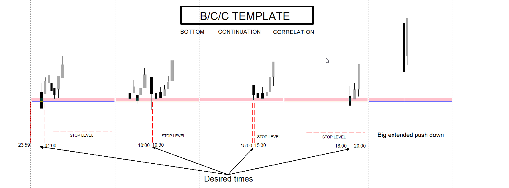 BCC_TEMPLATE.png