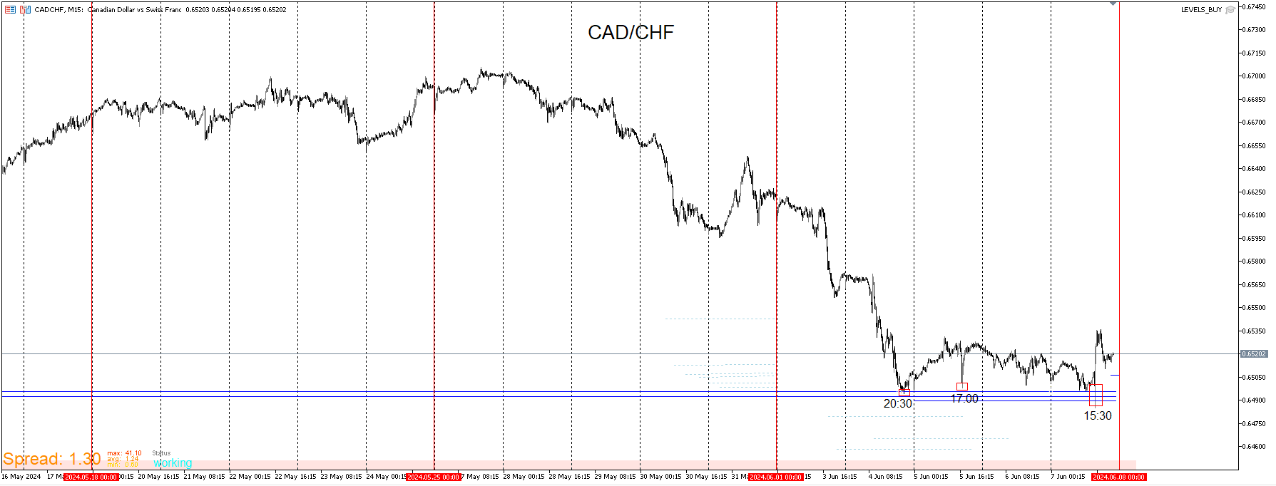 CADCHF_BCC.png