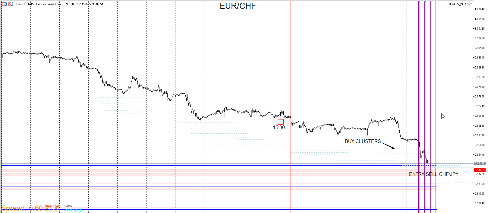 EURCHF_BCC (2).png