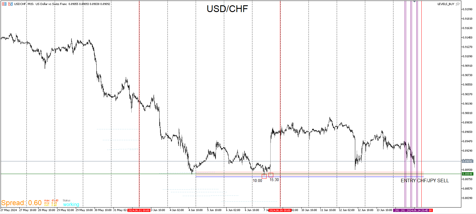 USDCHF_BCC (2).png