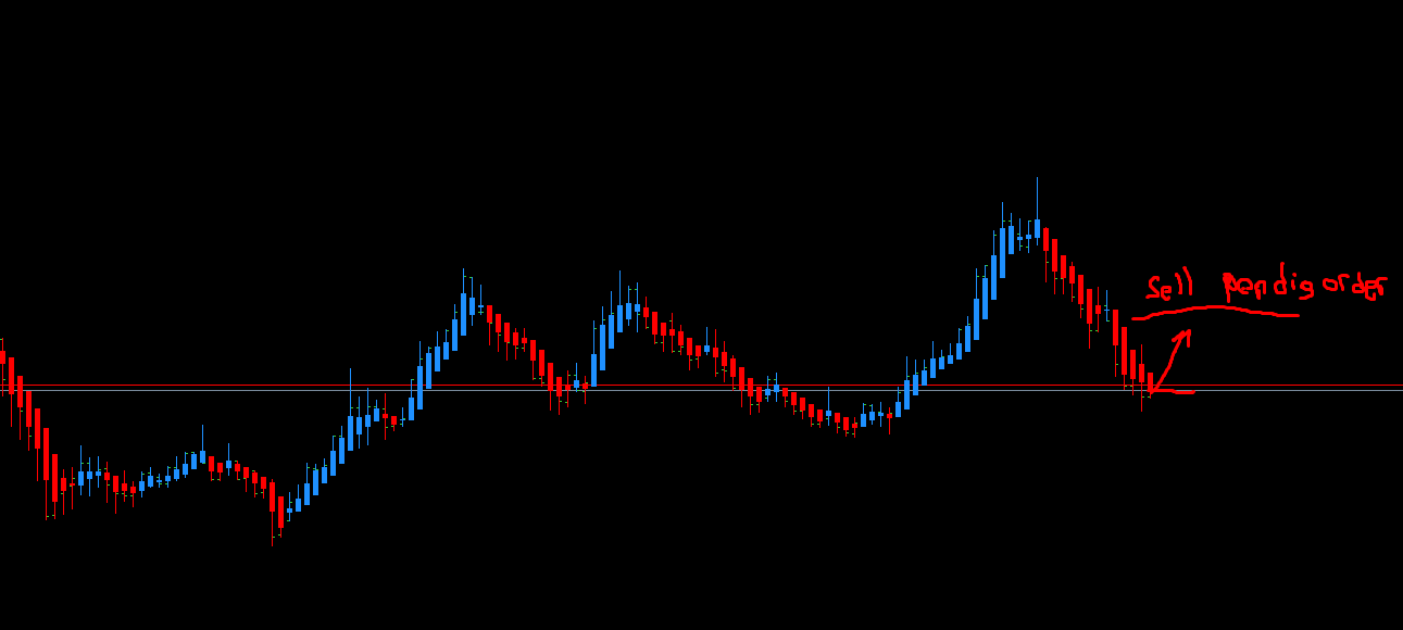 sell pending order.png